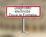 Diagnostic électrique à